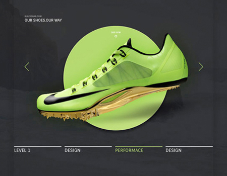 E-Commerce Platform with AI recommendations